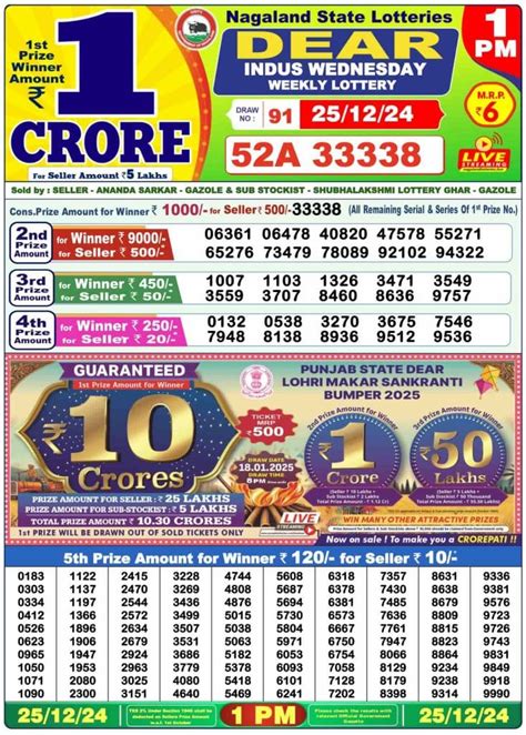 dhankesari live draw|Dhankesari Result 10.06.24 1 PM, 6PM And 8PM.